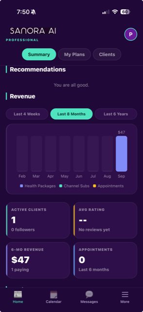 Professional Summary Dashboard