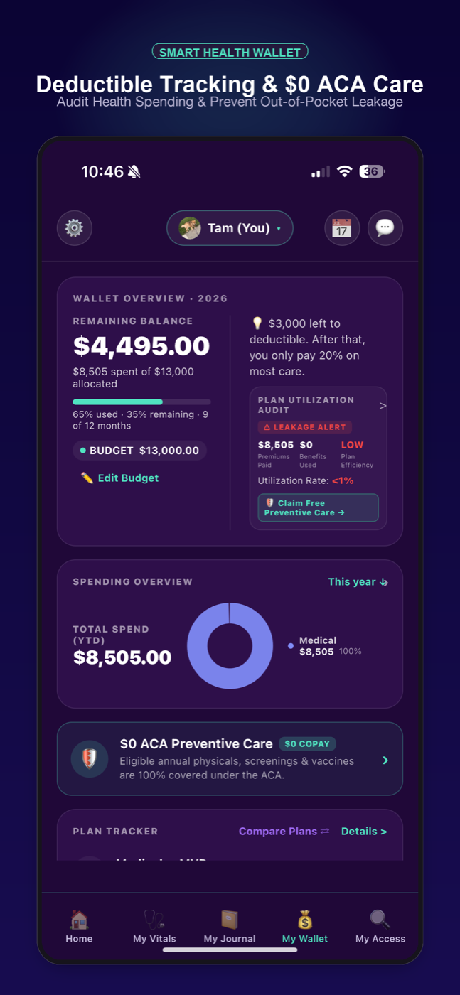 HealthSpoke Insurance Wallet
