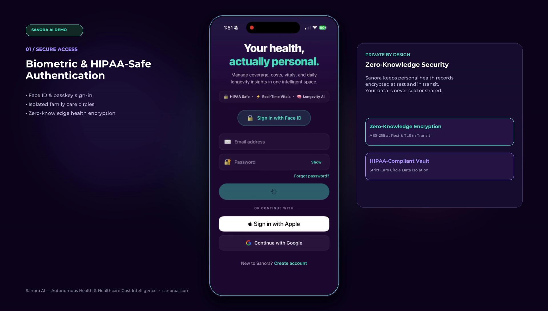 Platform Demo